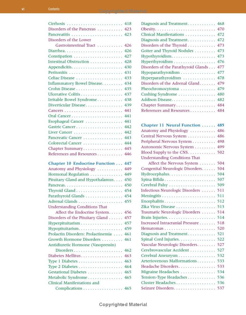 TEST BANK Applied Pathophysiology for the Advanced Practice Nurse 1st Edition by Dlugasch &Story