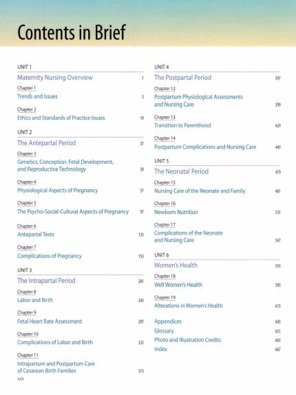 TEST BANK Davis Advantage for Maternal-Newborn Nursing: Critical Components of Nursing Care 4TH EDITION