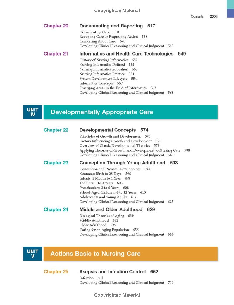 TEST BANK Fundamentals of Nursing: The Art and Science of Person-Centered Care 10TH EDITION
