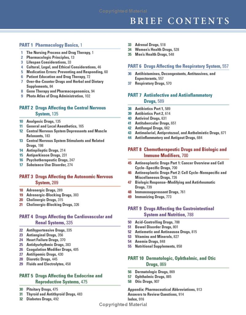 TEST BANK Pharmacology and the Nursing Process 10TH EDITION