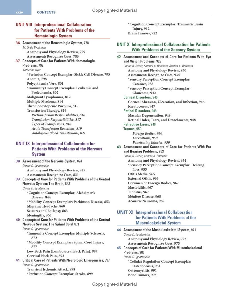 TEST BANK Medical-Surgical Nursing: Concepts for Interprofessional Collaborative Care 10th EDITION